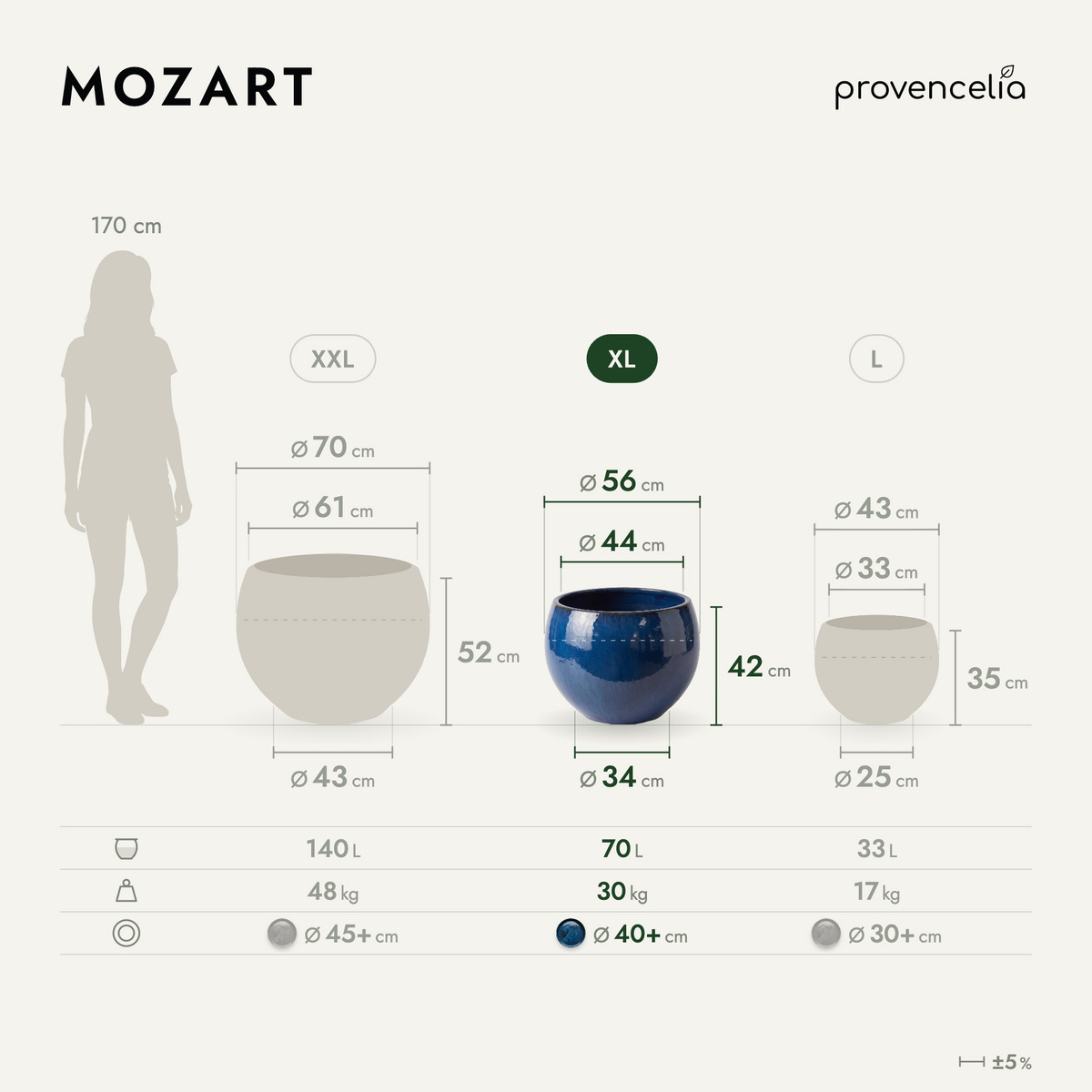 MOZART XL – wymiary