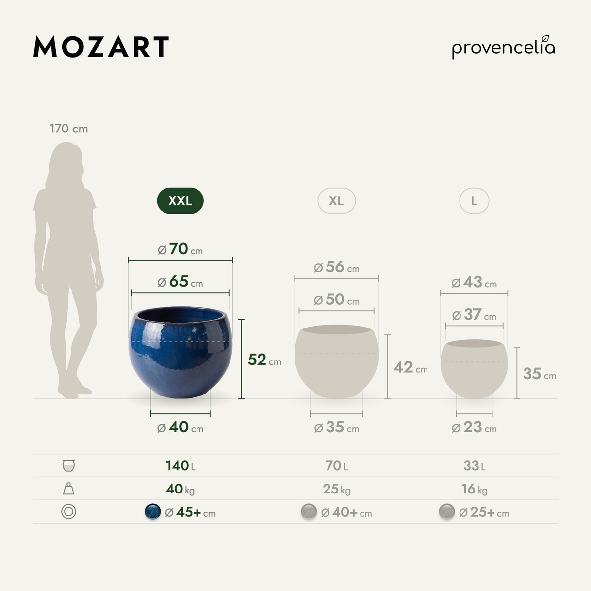 MOZART XXL – wymiary