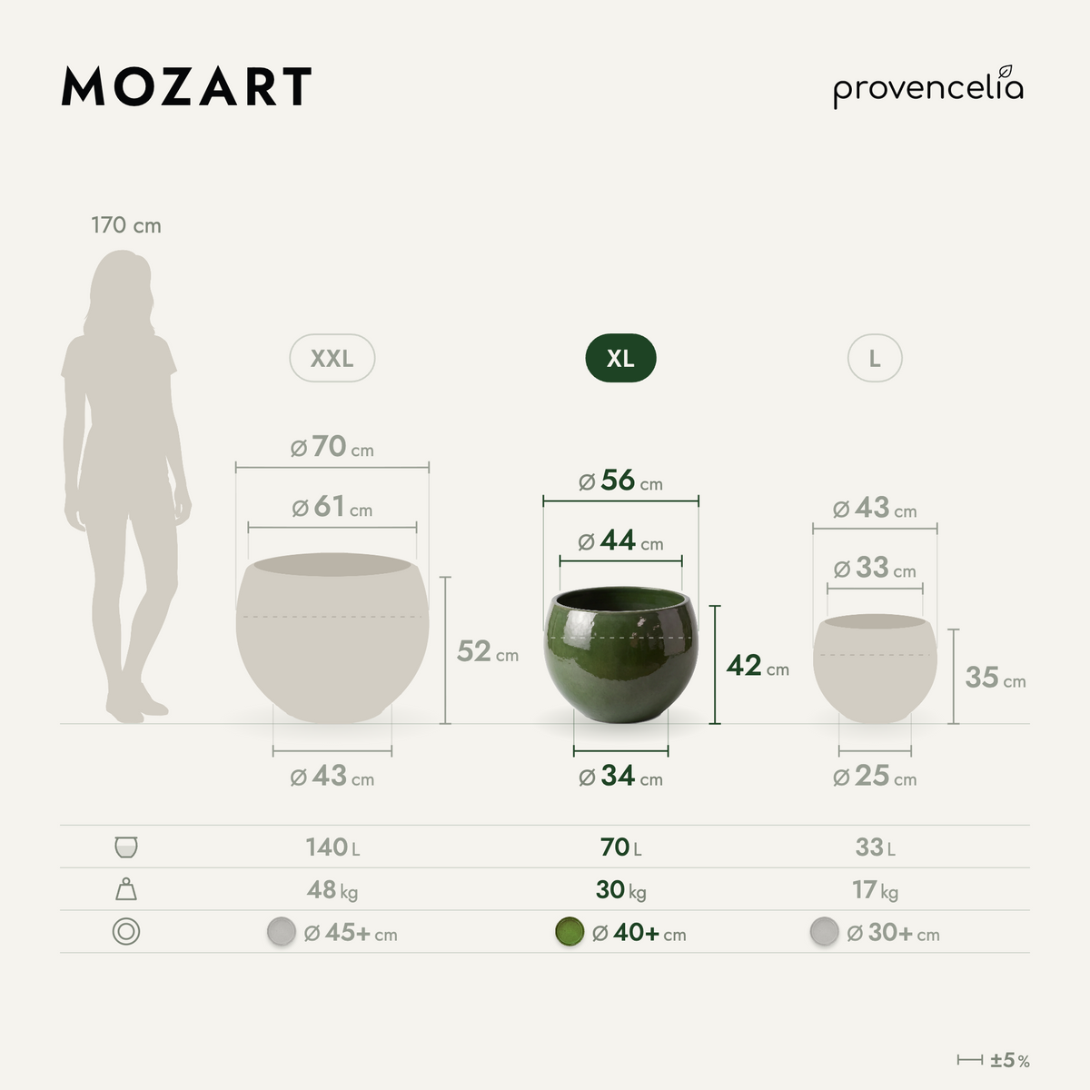MOZART XL – wymiary