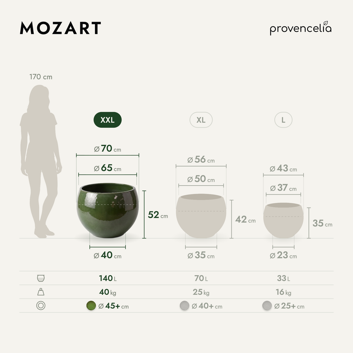 MOZART XXL – wymiary