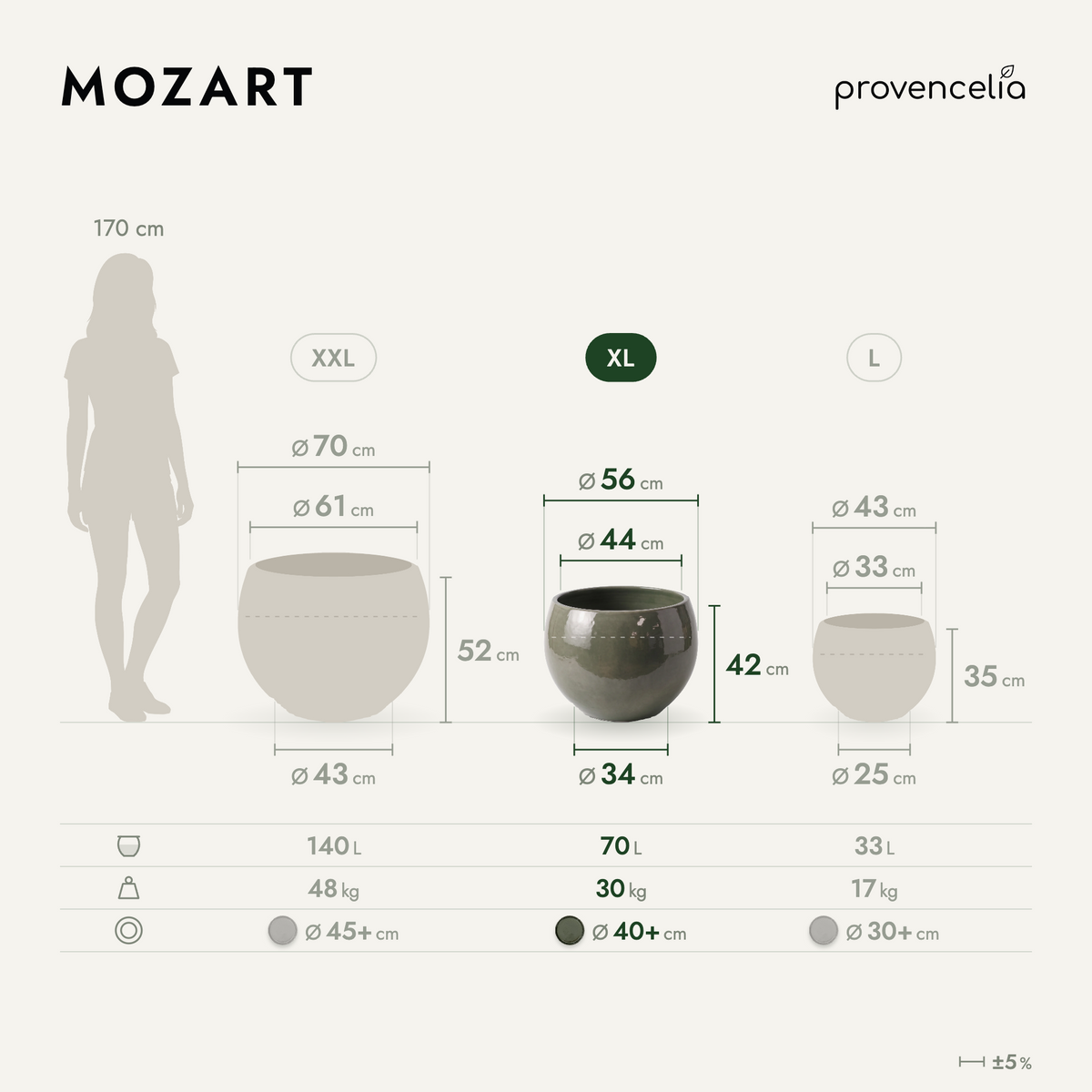 MOZART XL – wymiary