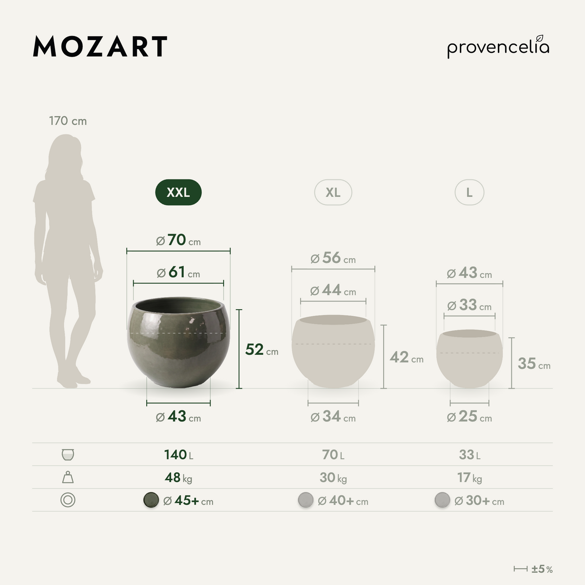 MOZART XXL – wymiary
