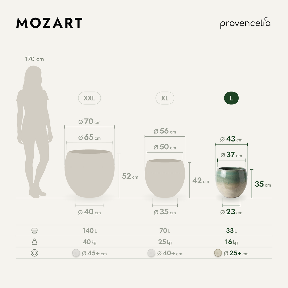 MOZART L – wymiary