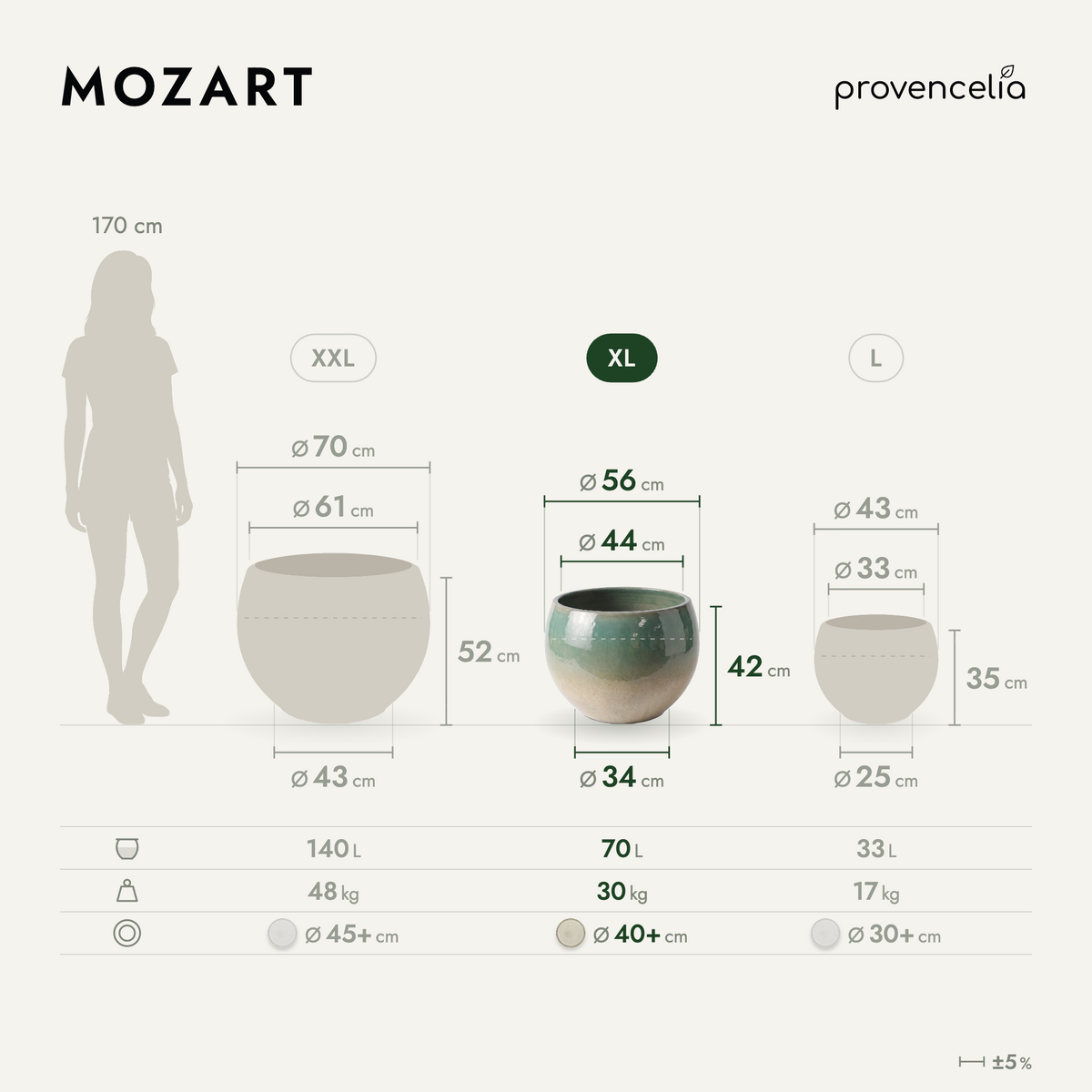 MOZART XL – wymiary