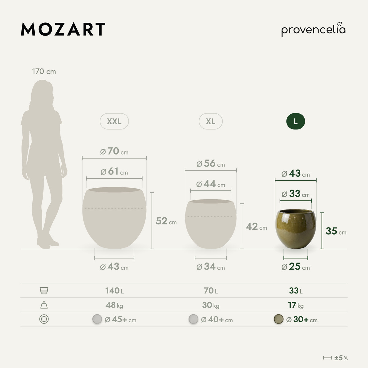 MOZART L – wymiary