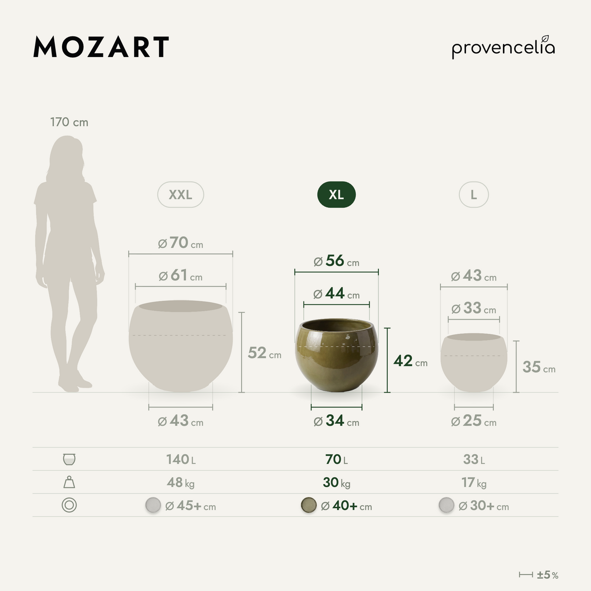 MOZART XL – wymiary