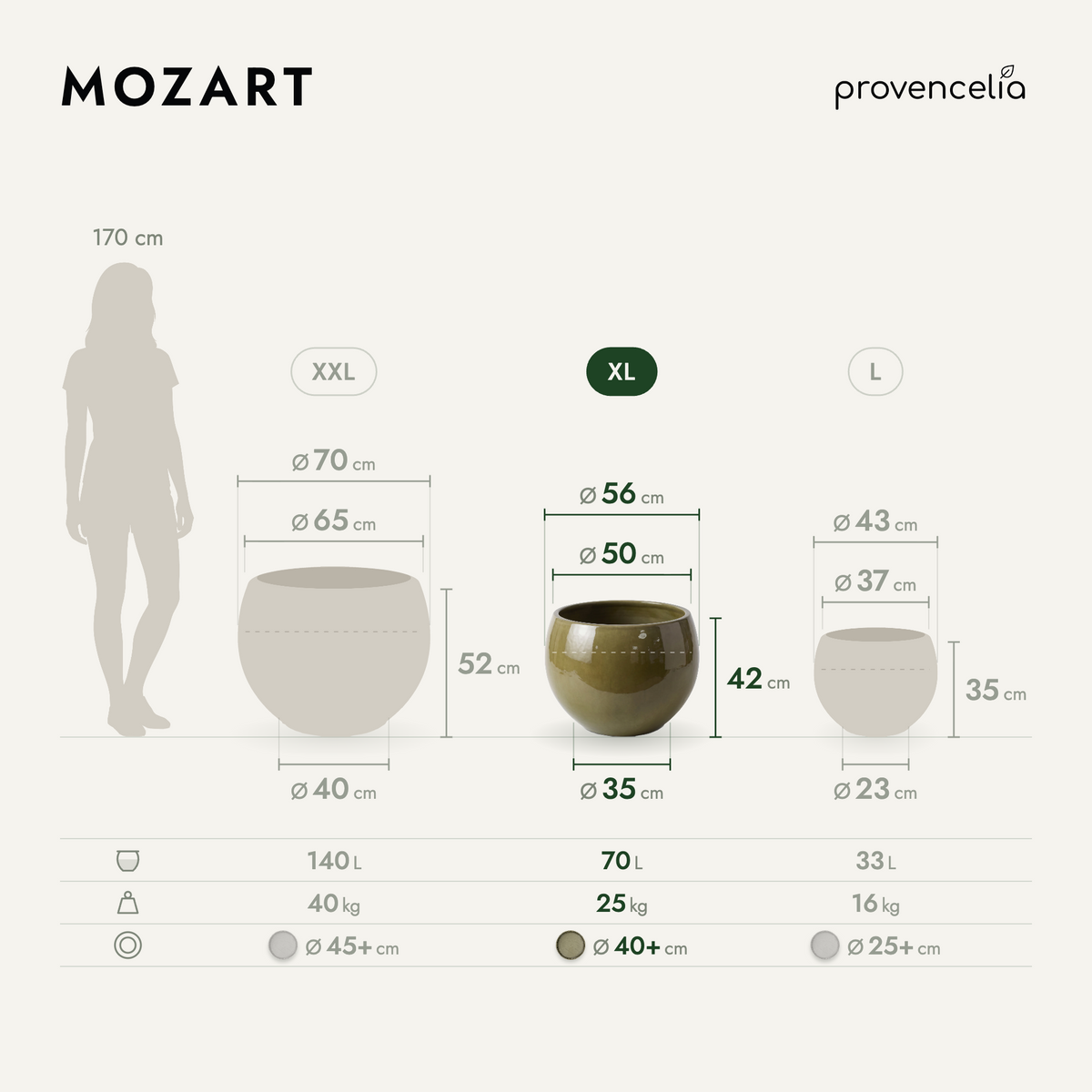 MOZART XL – wymiary