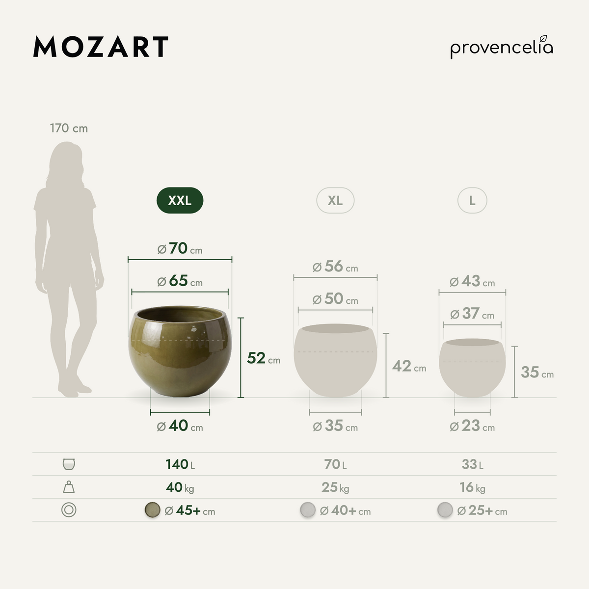 MOZART XXL – wymiary
