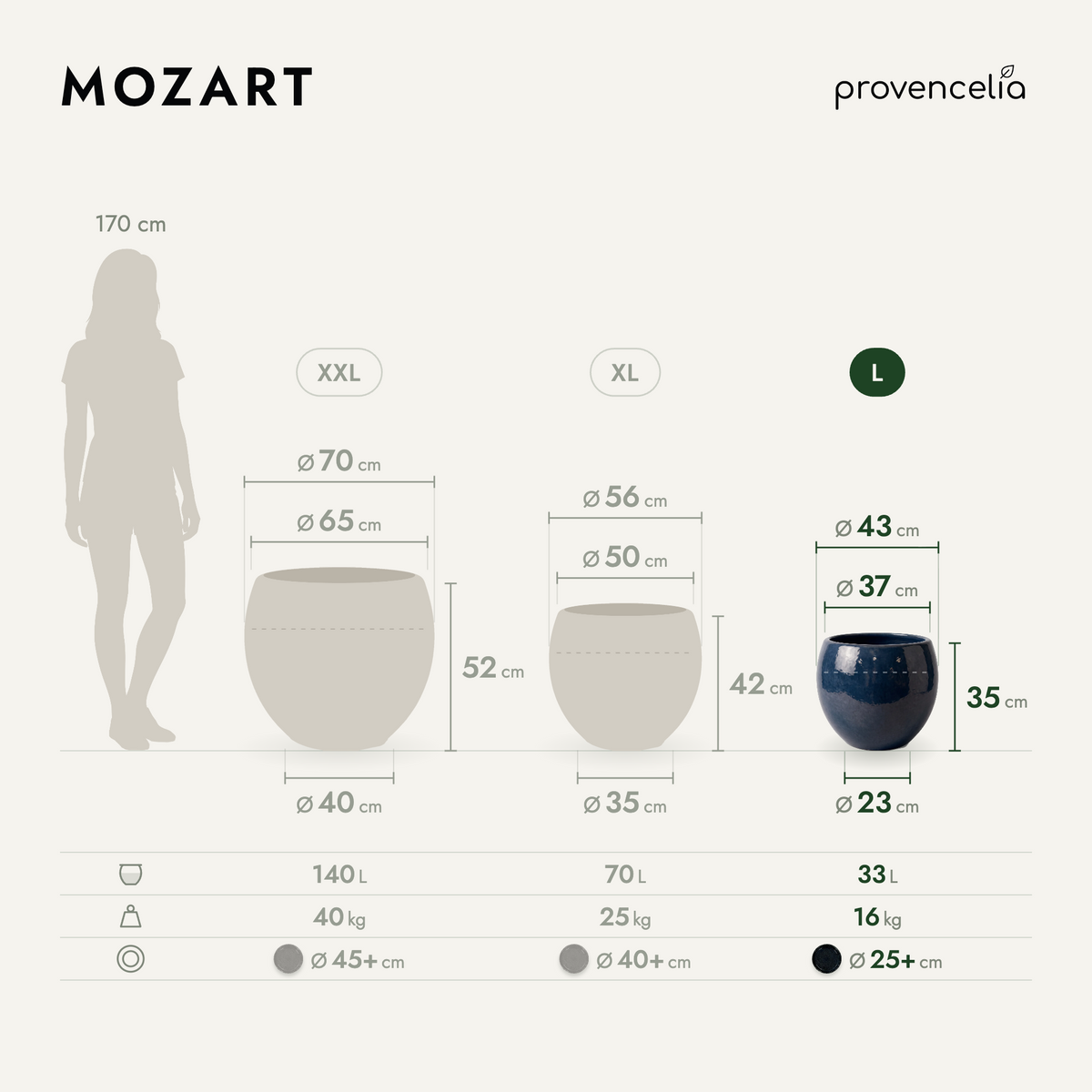 MOZART L – wymiary