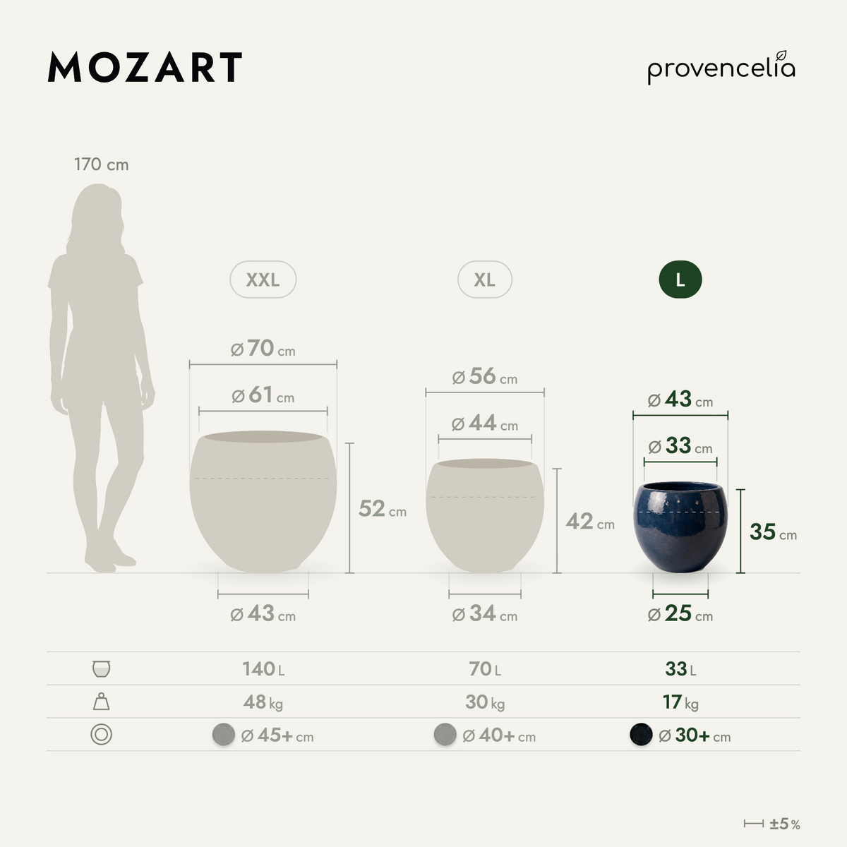 MOZART L – wymiary