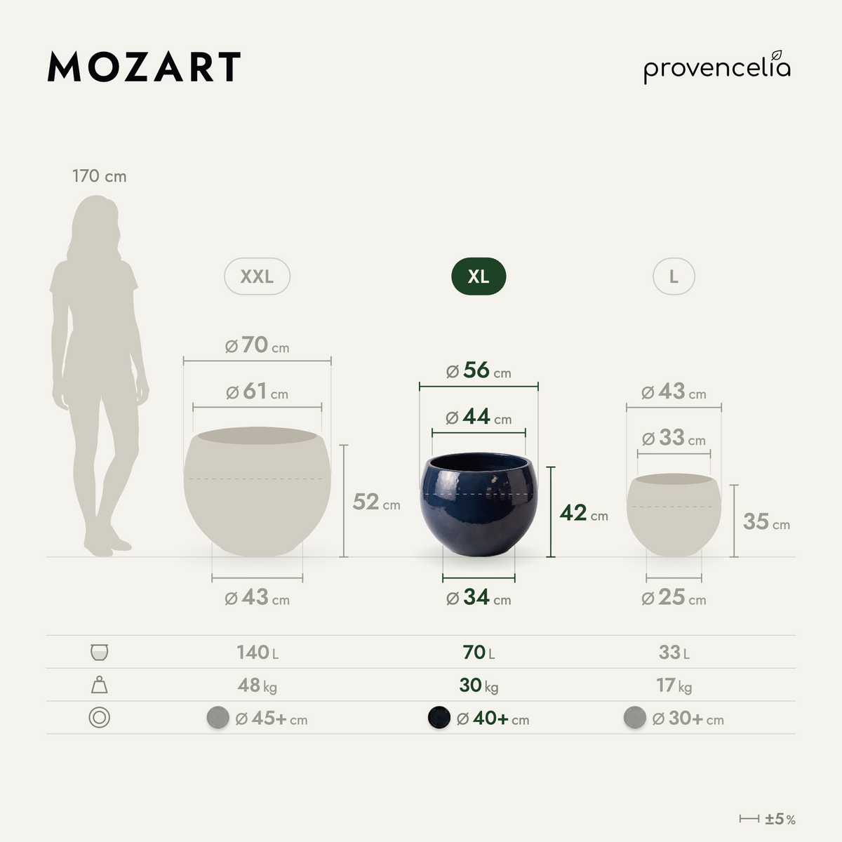 MOZART XL – wymiary