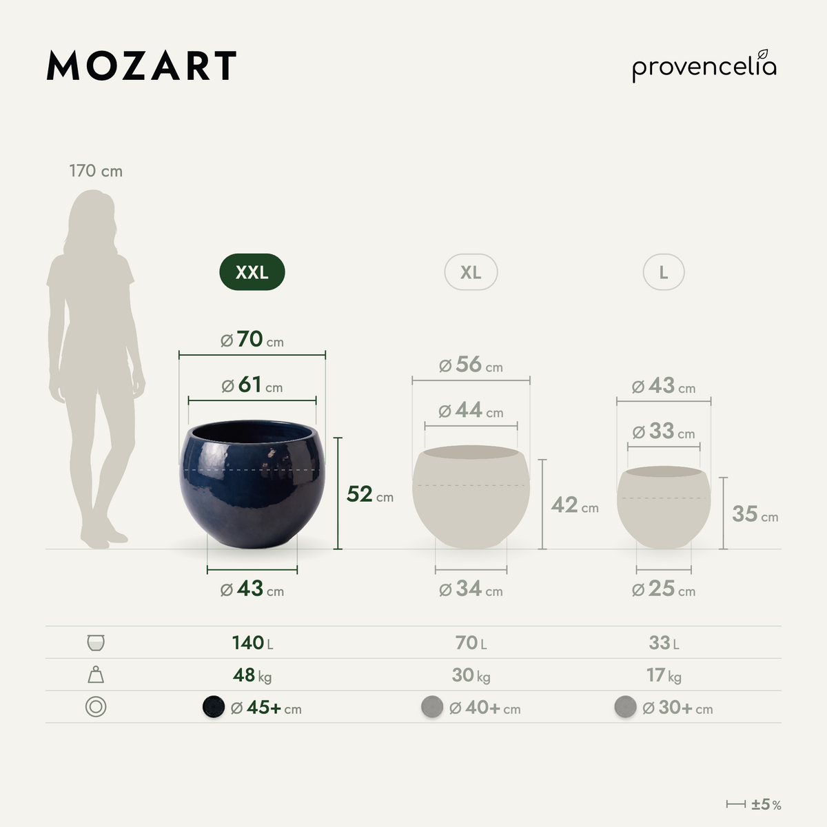 MOZART XXL – wymiary