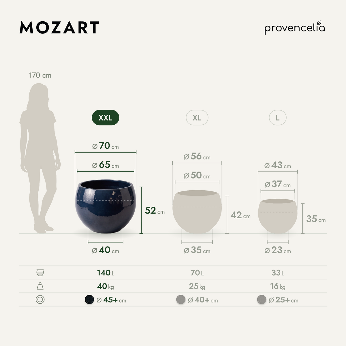 MOZART XXL – wymiary