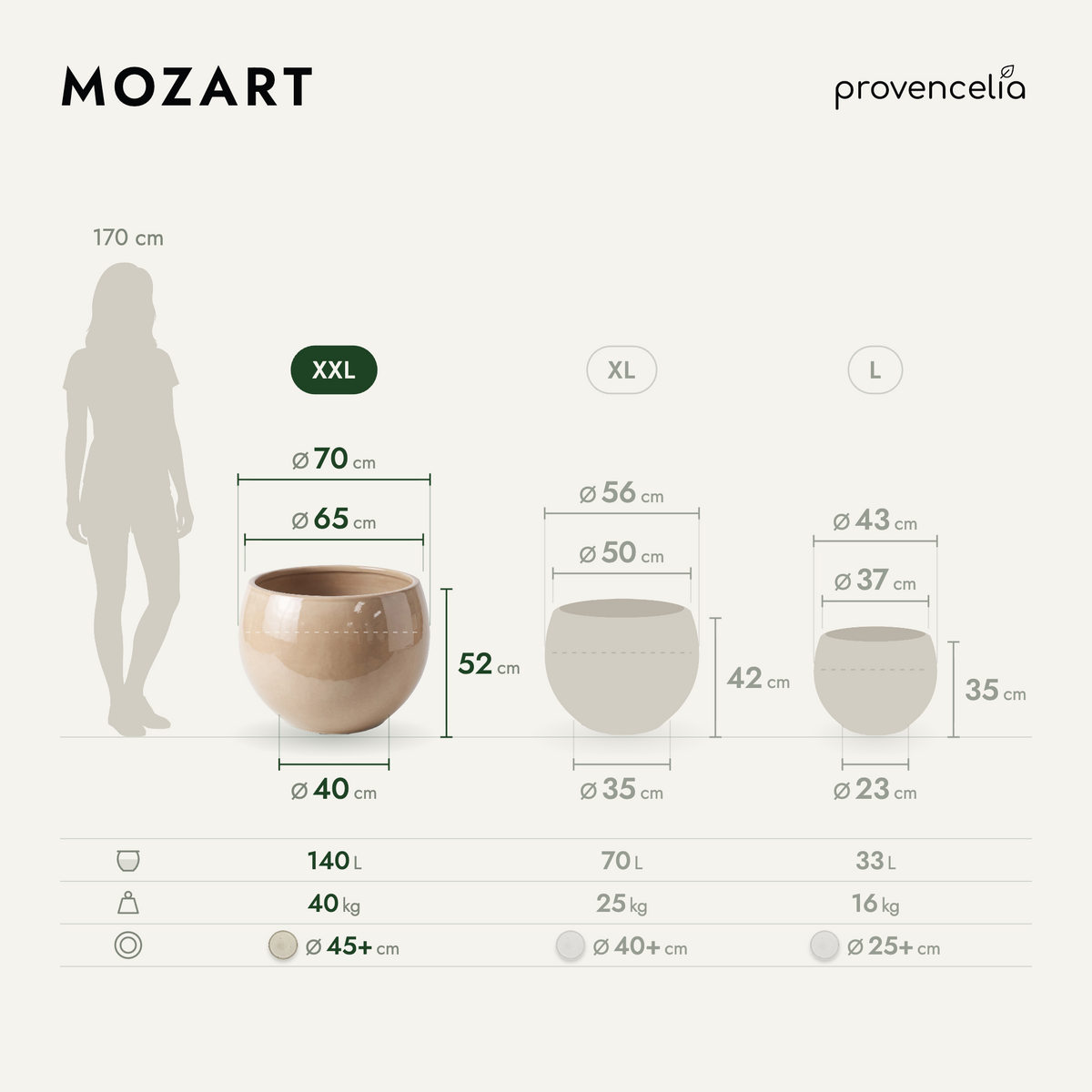 MOZART XXL – wymiary