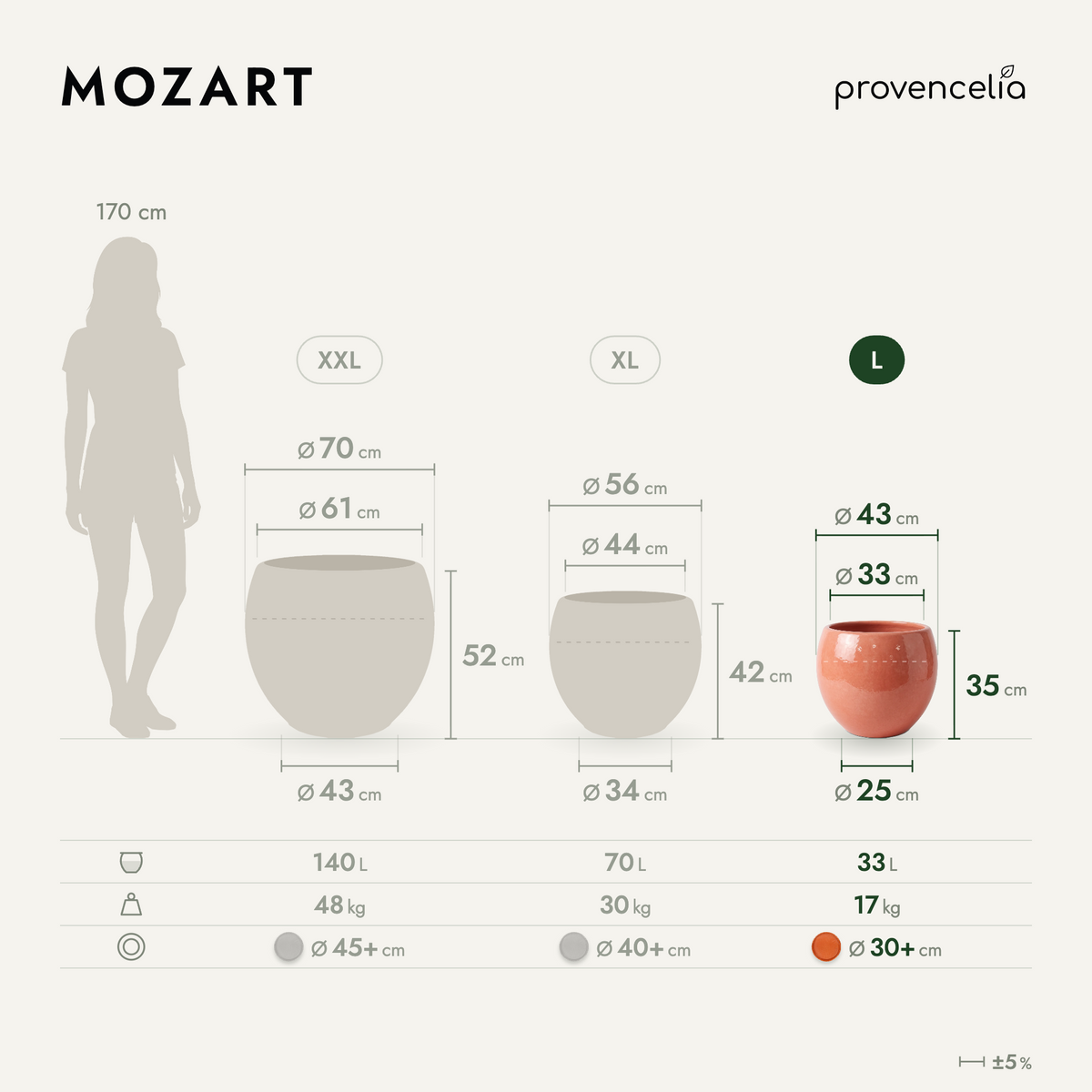 MOZART L – wymiary