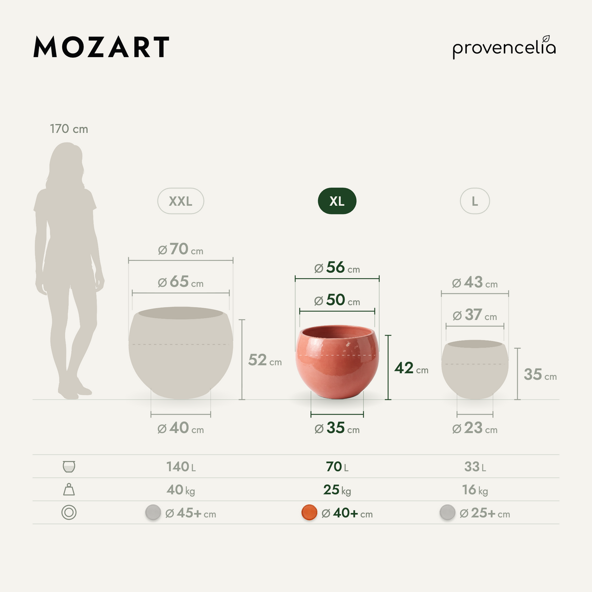 MOZART XL – wymiary