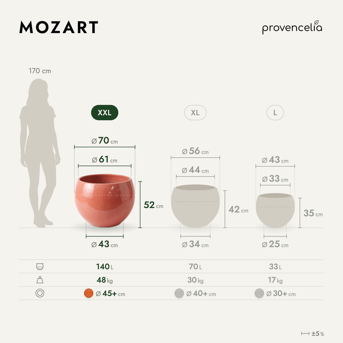 MOZART XXL – wymiary