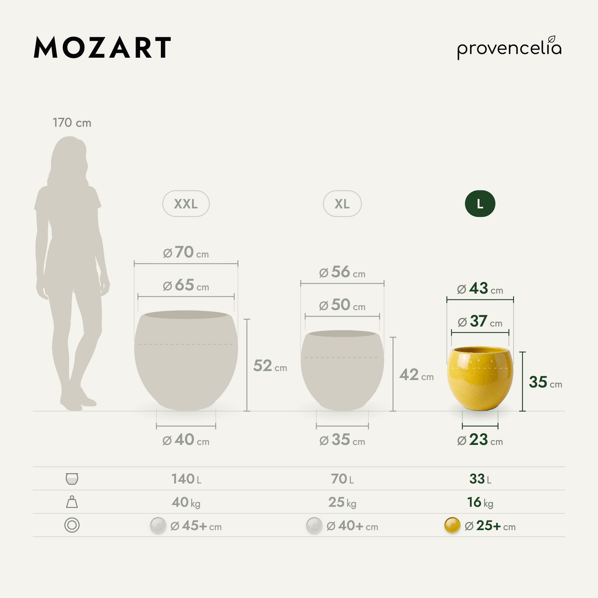 MOZART L – wymiary