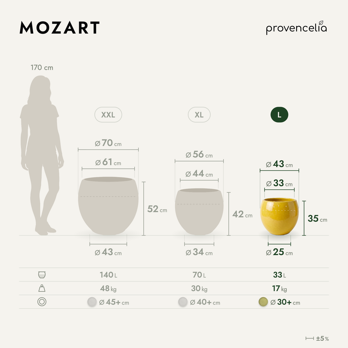 MOZART L – wymiary