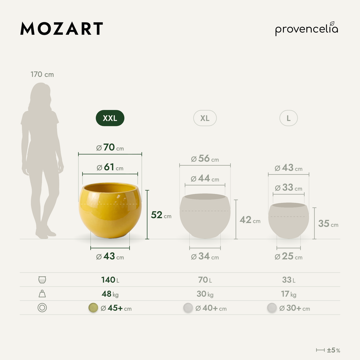 MOZART XXL – wymiary