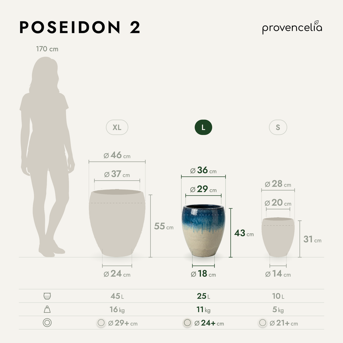 POSEIDON 2 L – wymiary