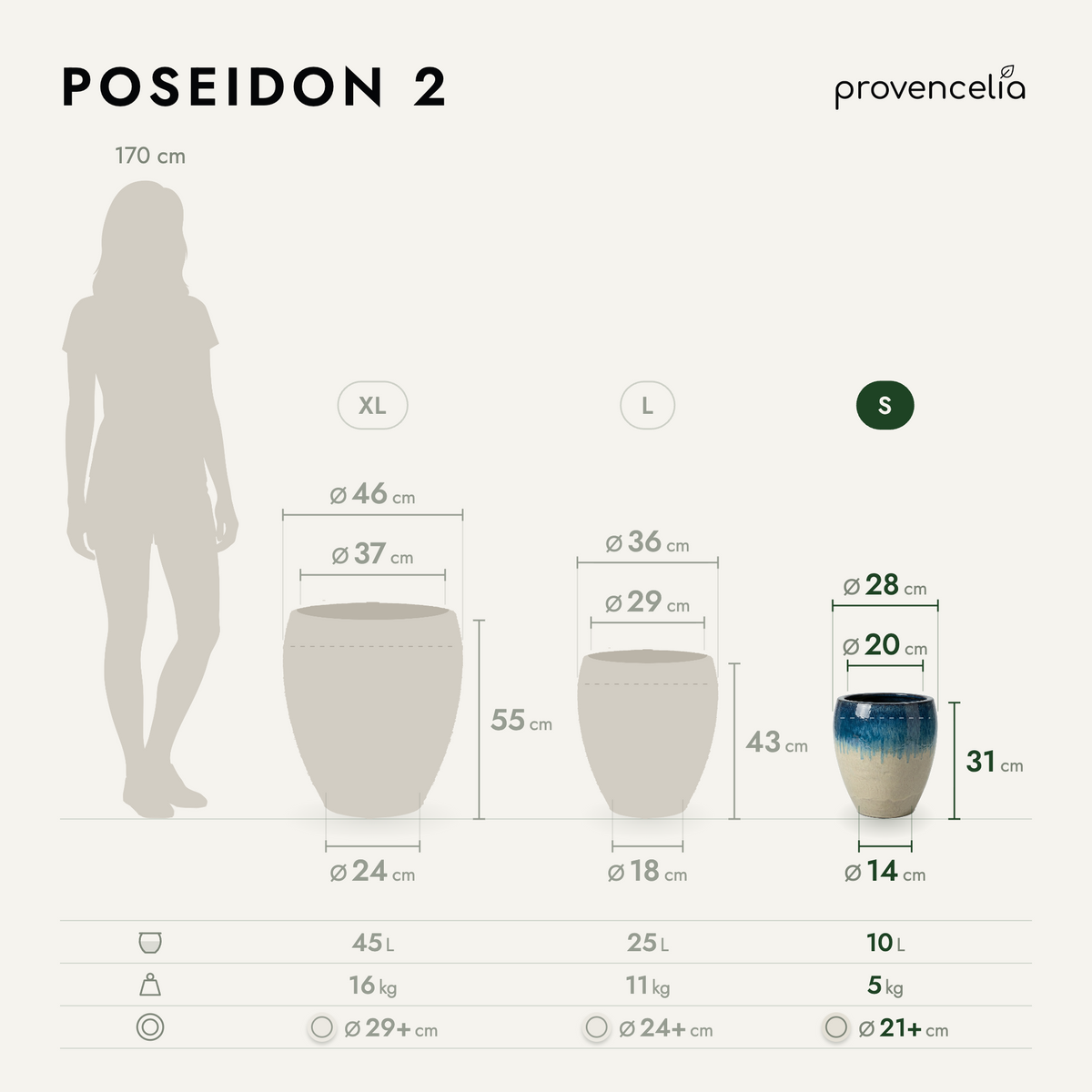 POSEIDON 2 S – wymiary