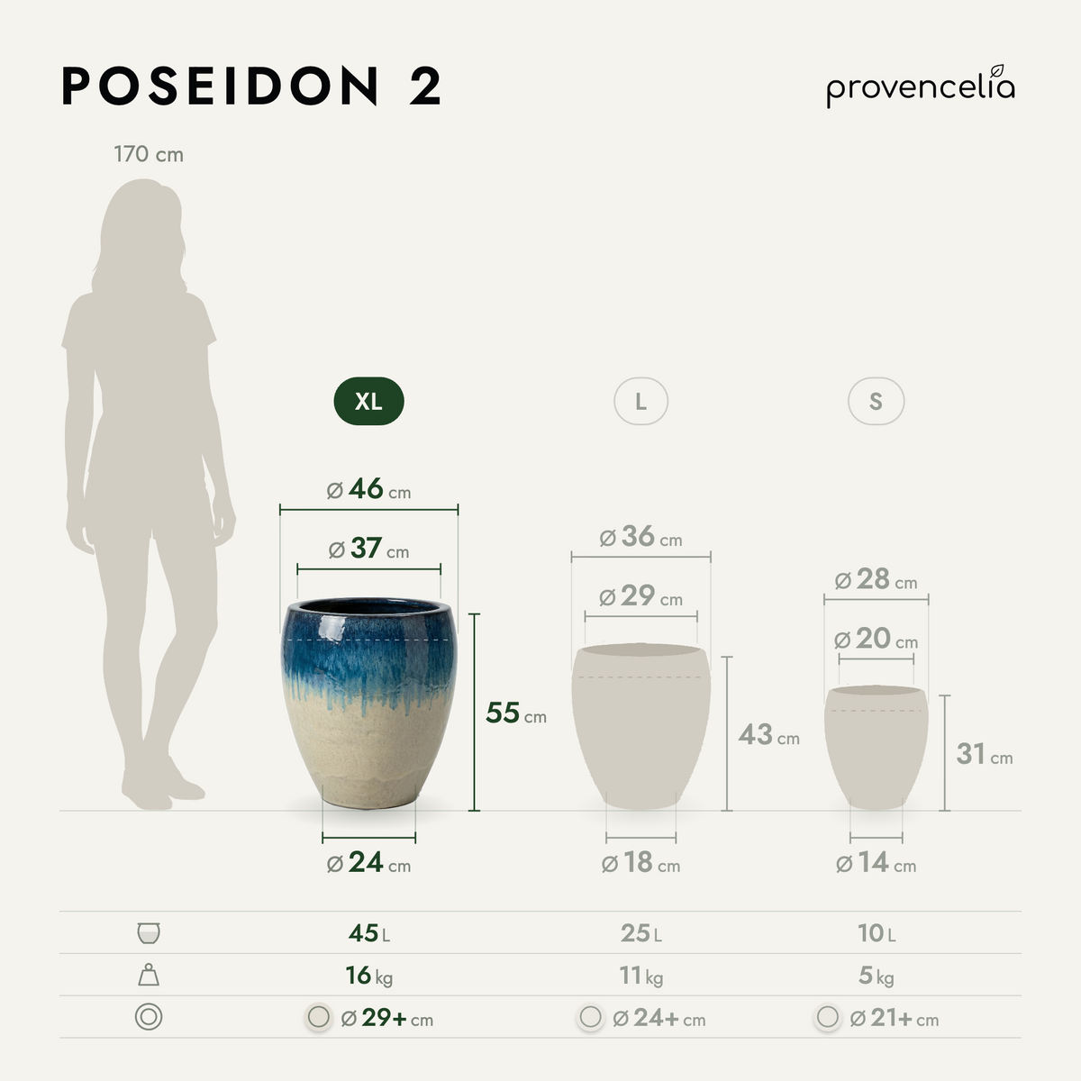 POSEIDON 2 XL – wymiary