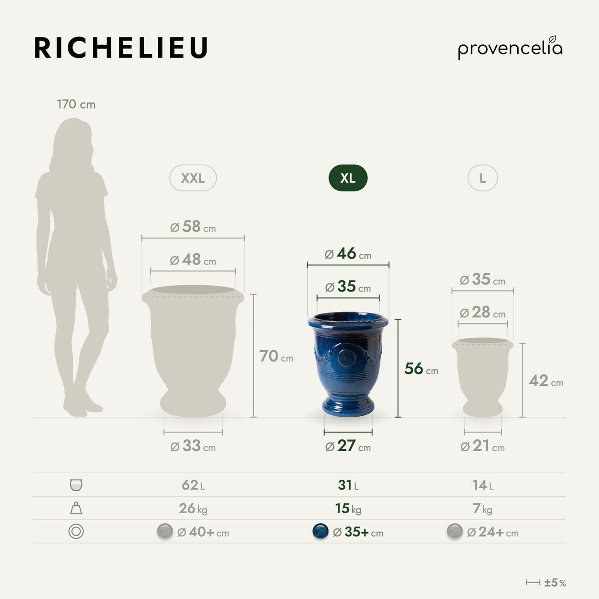 RICHELIEU XL – wymiary