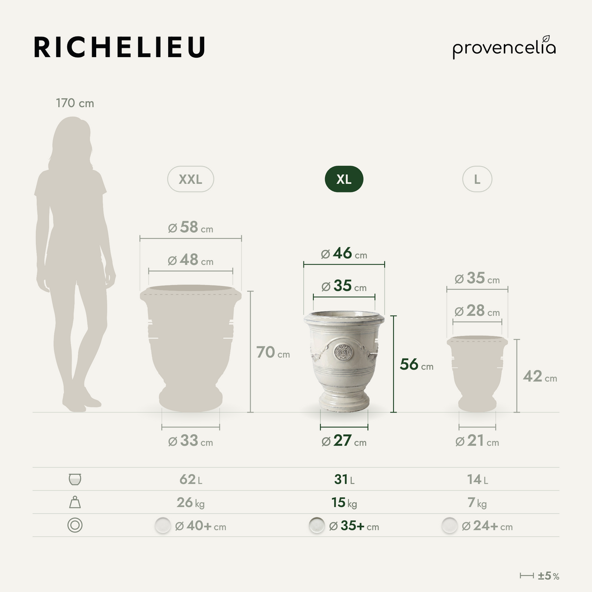 RICHELIEU XL – wymiary