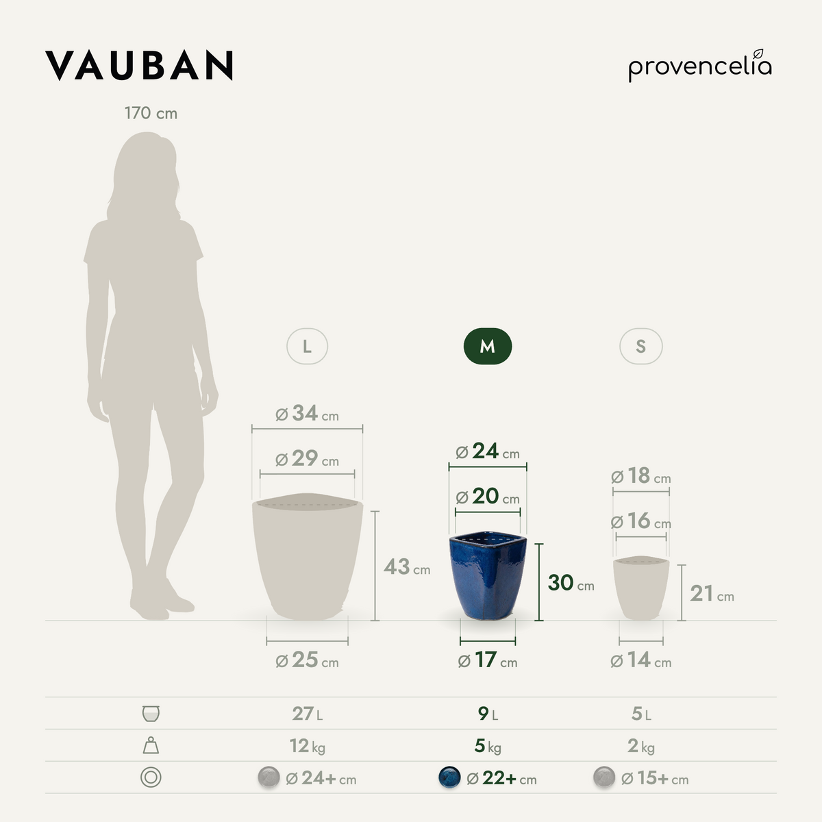 VAUBAN M – wymiary