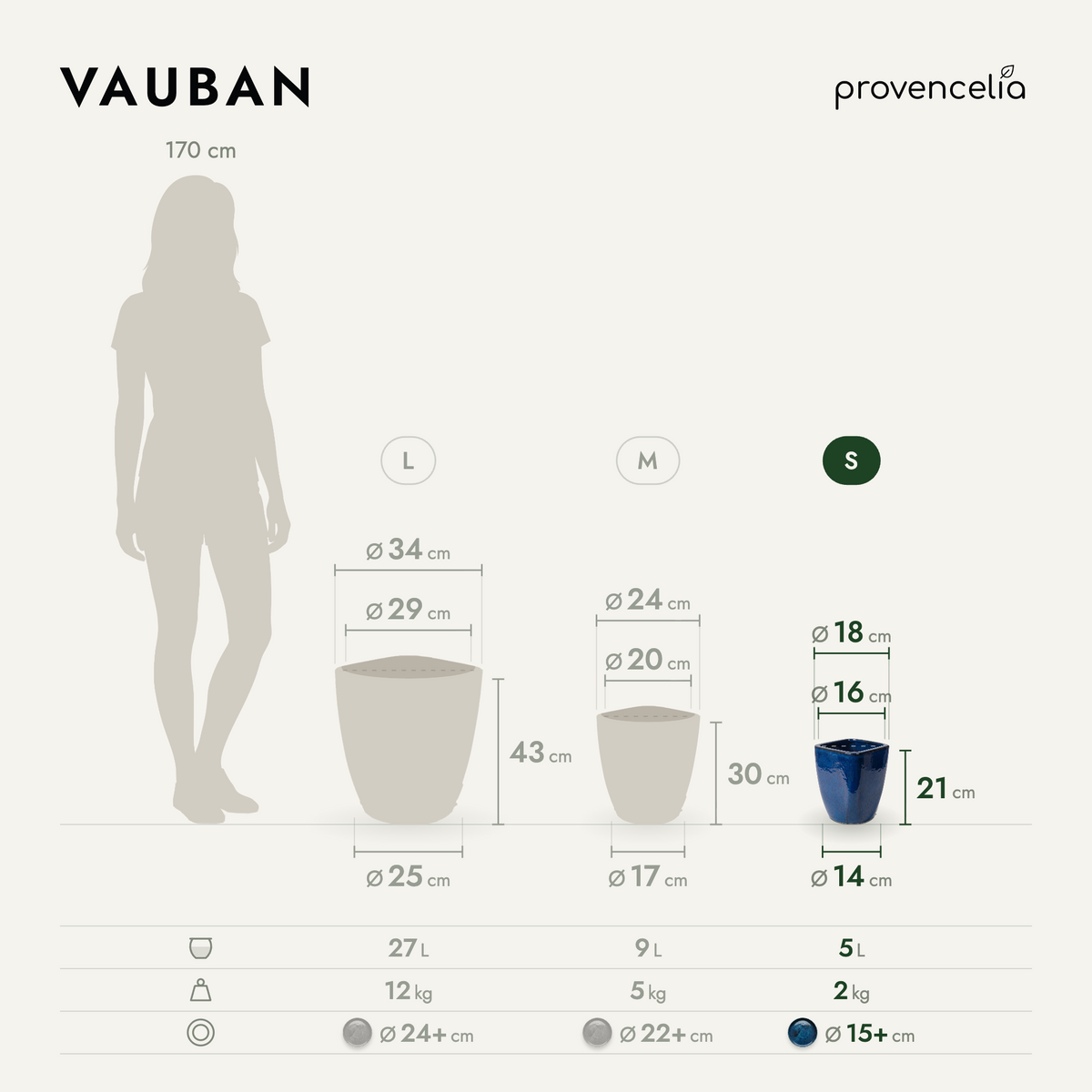 VAUBAN S – wymiary