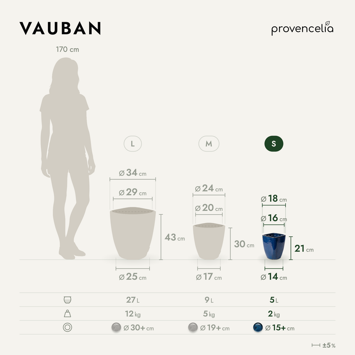 VAUBAN S – wymiary