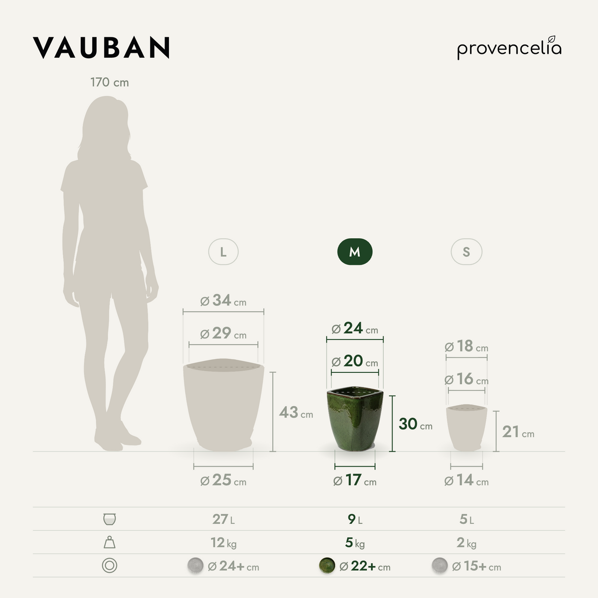 VAUBAN M – wymiary