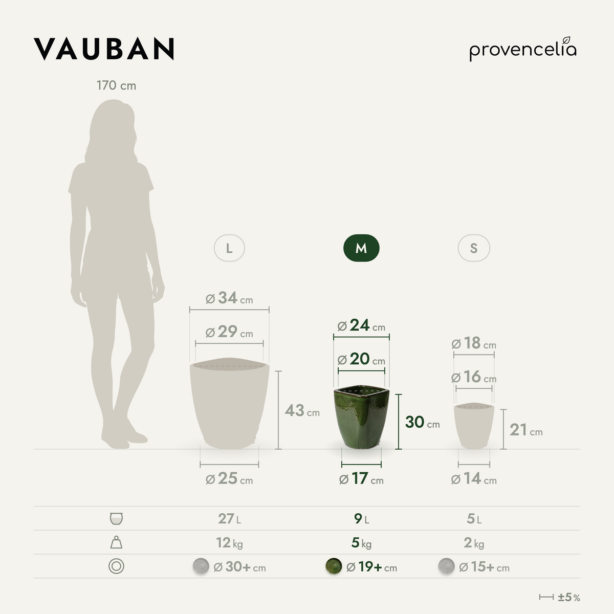 VAUBAN M – wymiary