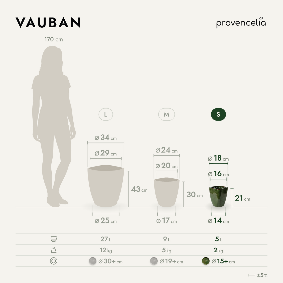 VAUBAN S – wymiary