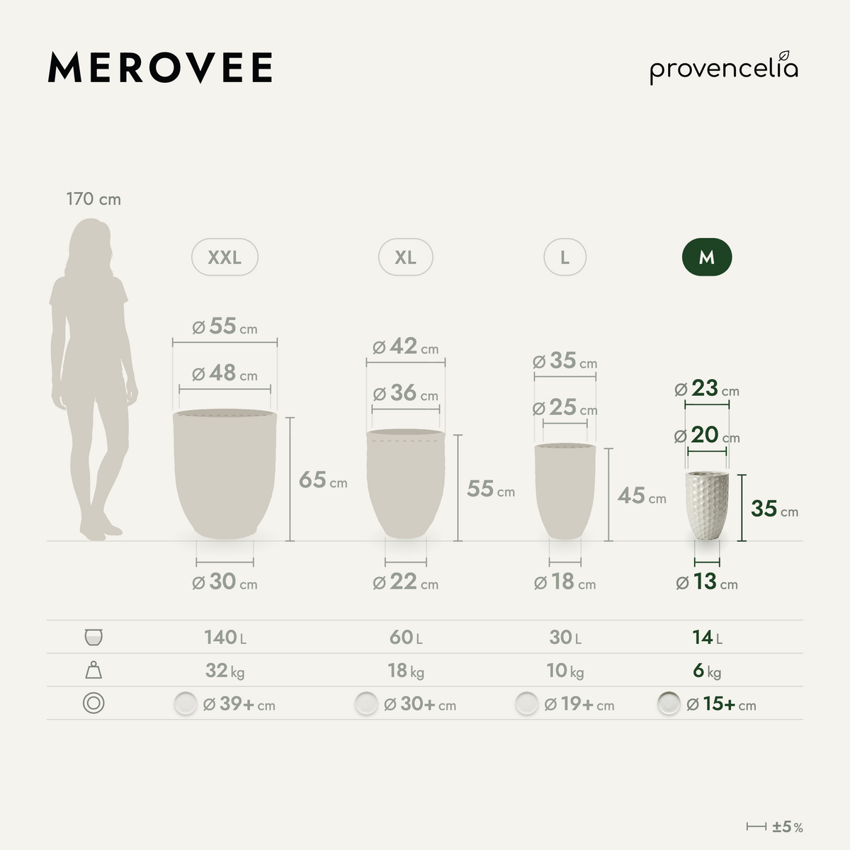 MEROVEE M – wymiary