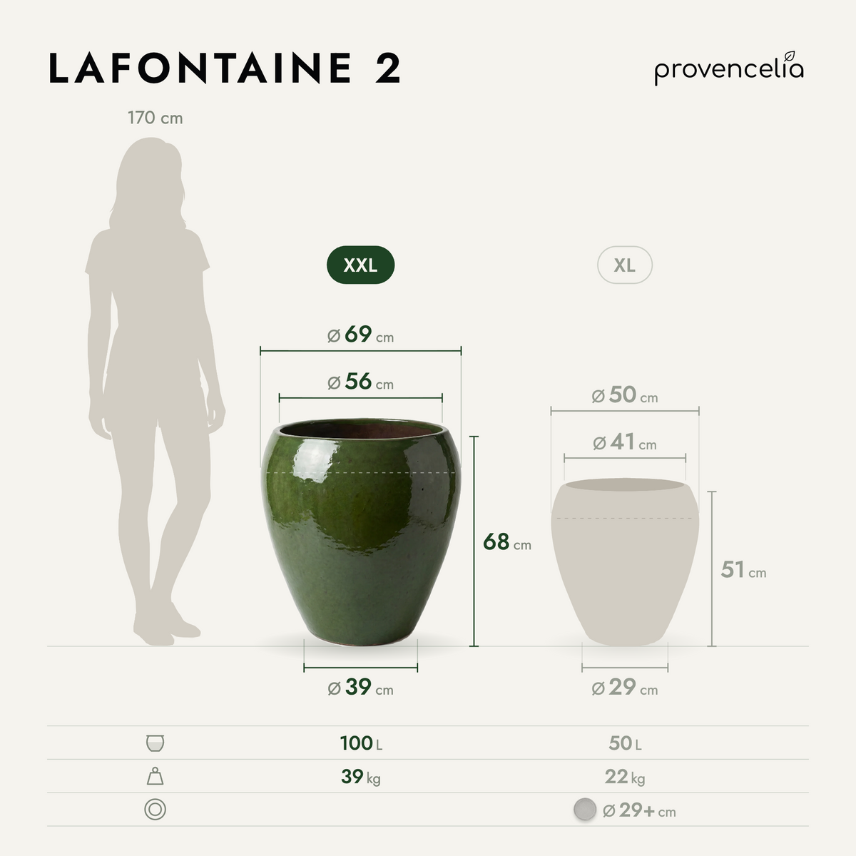 LAFONTAINE 2 XXL – wymiary