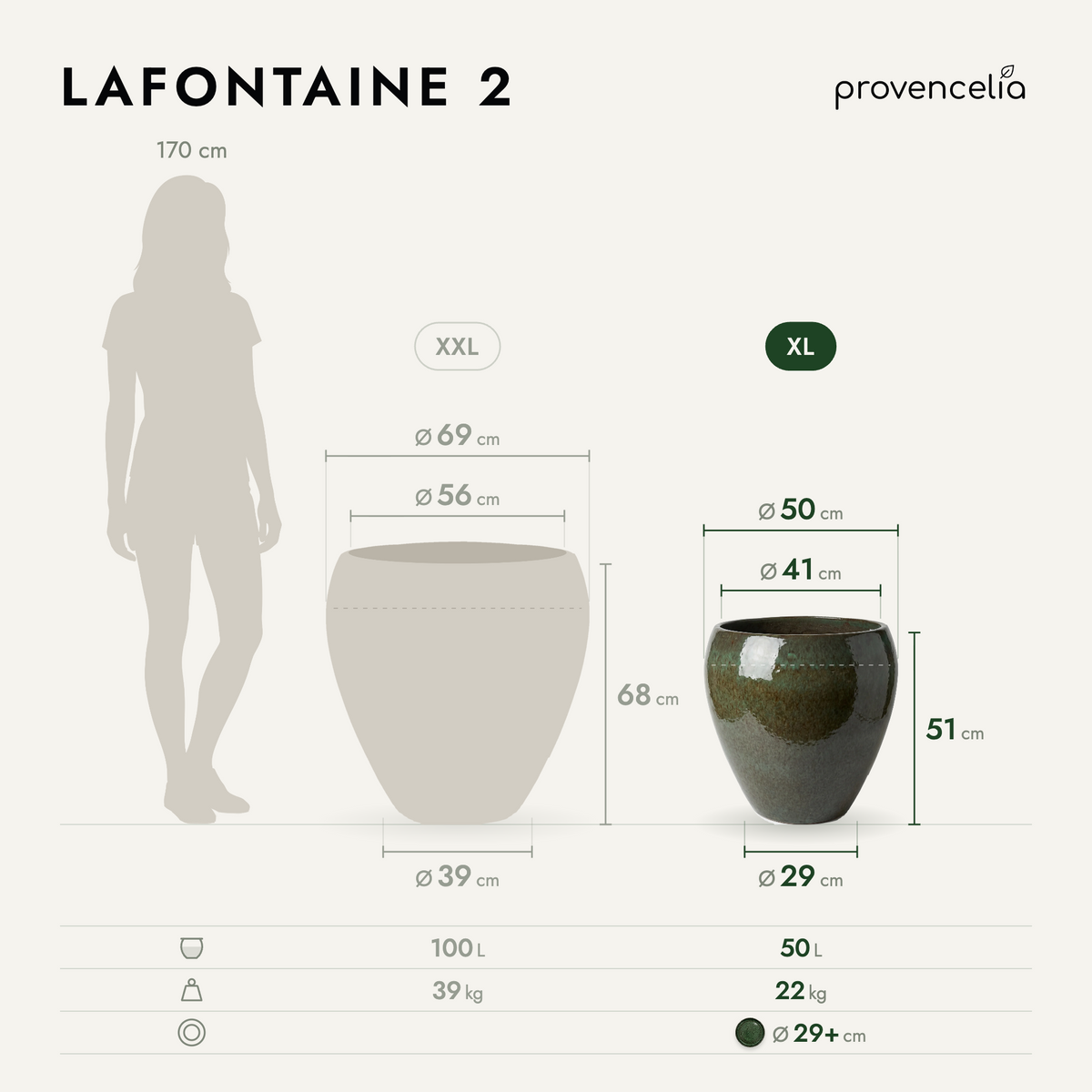 LAFONTAINE 2 XL – wymiary