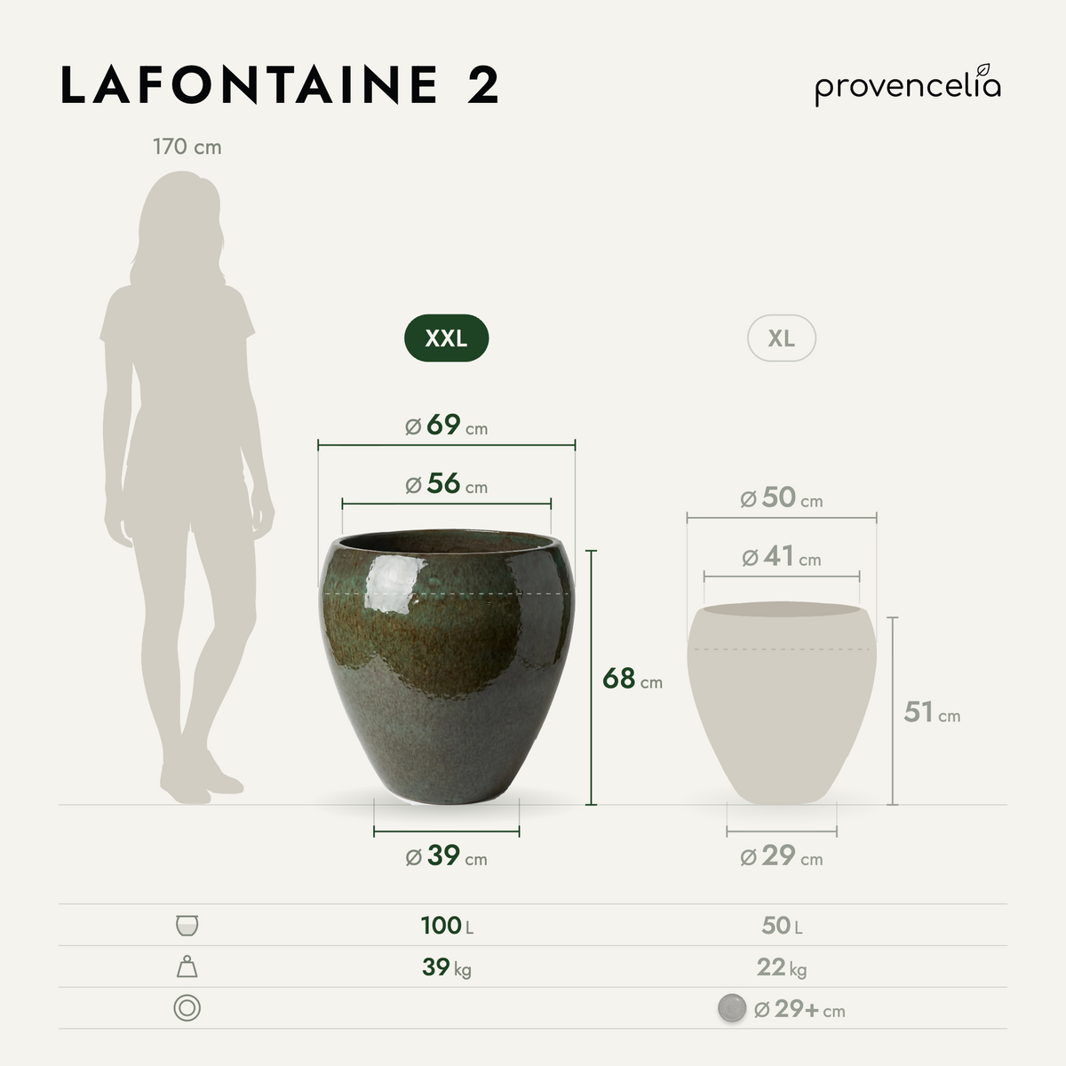 LAFONTAINE 2 XXL – wymiary