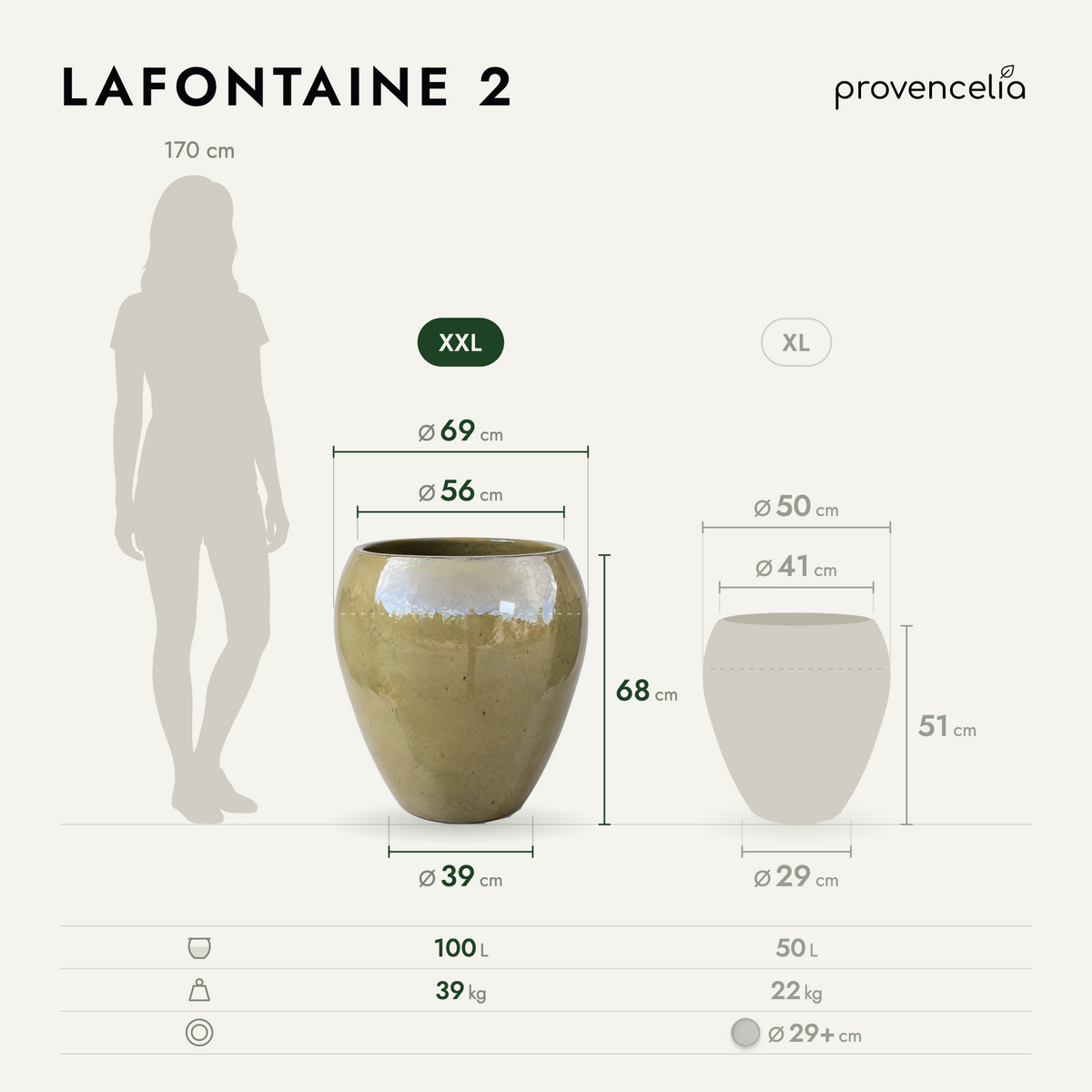 LAFONTAINE 2 XXL – wymiary