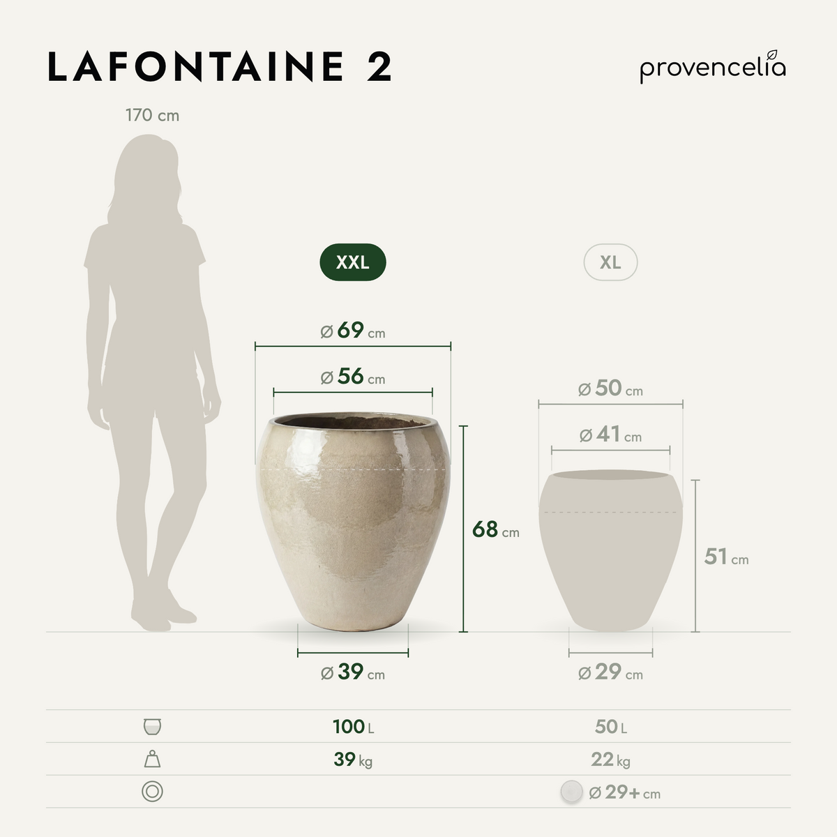 LAFONTAINE 2 XXL – wymiary