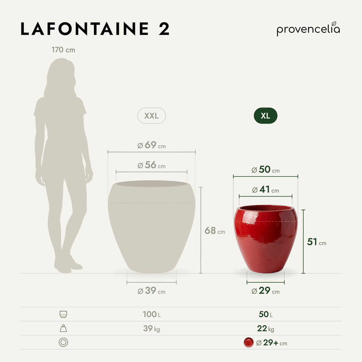 LAFONTAINE 2 XL – wymiary